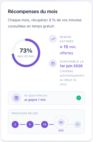 Consultez, cumulez, profitez