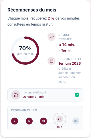 Consultez, cumulez, profitez